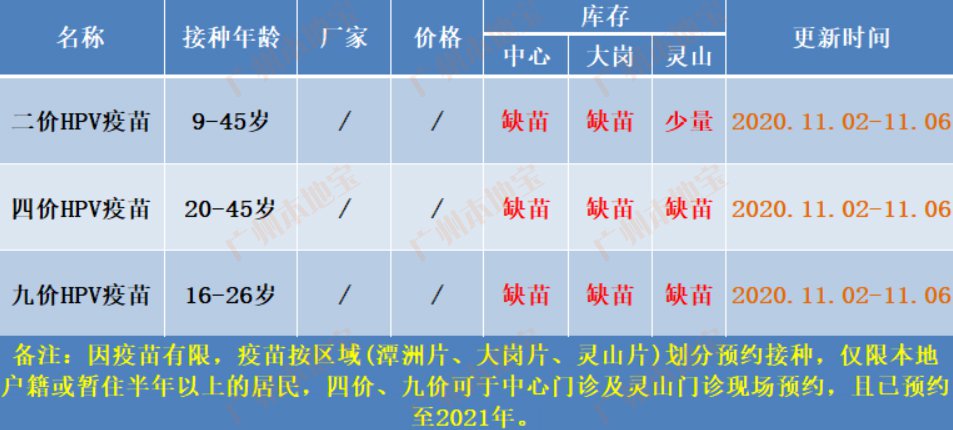 2021年南沙区大岗镇gdp_广州市南沙区大岗镇经济发展总公司(2)