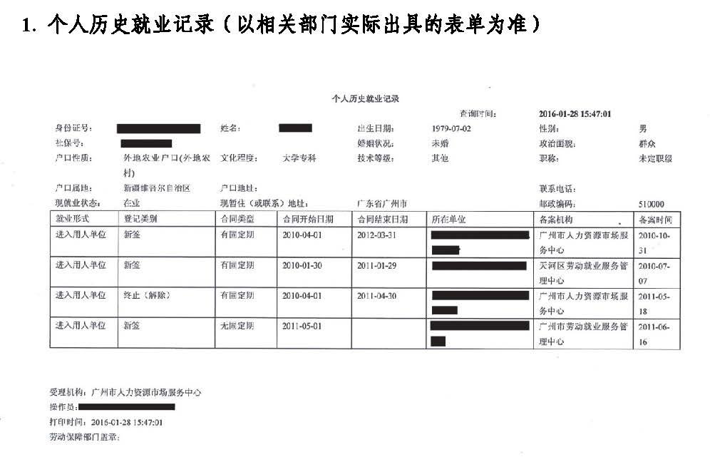 出租房人口标准_出租房图片