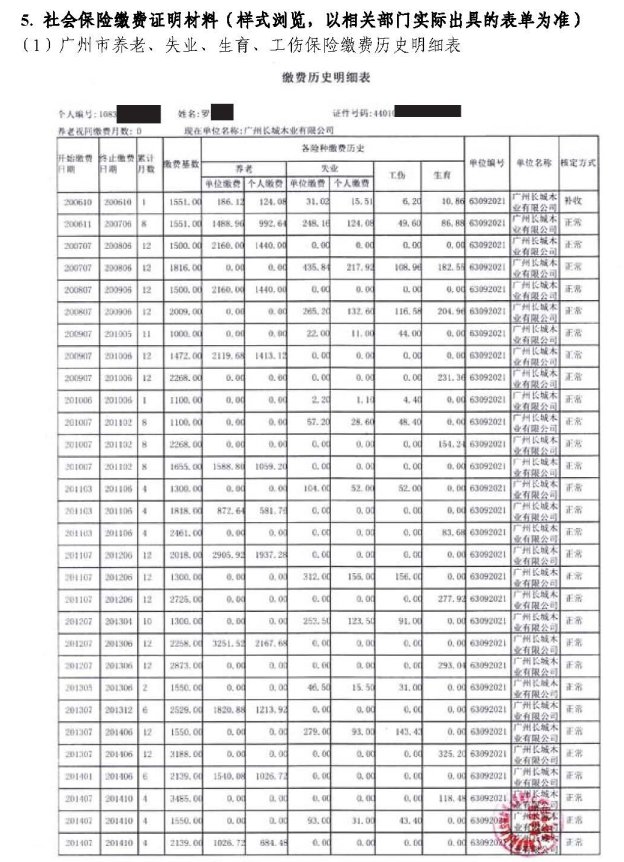 外来人口申请公租房_海南省外来人口分布图(2)