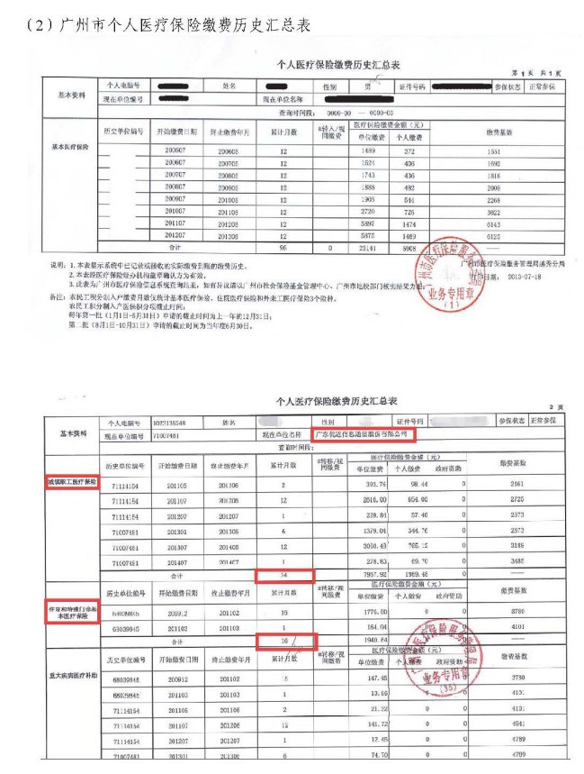 出租房人口标准_出租房图片(2)