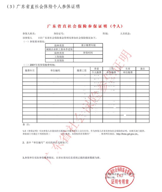 外来人口申请公租房_海南省外来人口分布图(2)