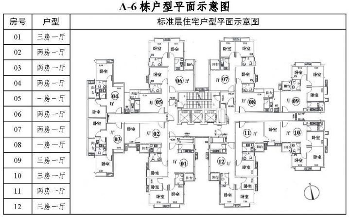 2020广州南悦花苑来穗公租房房源信息户型租金配套