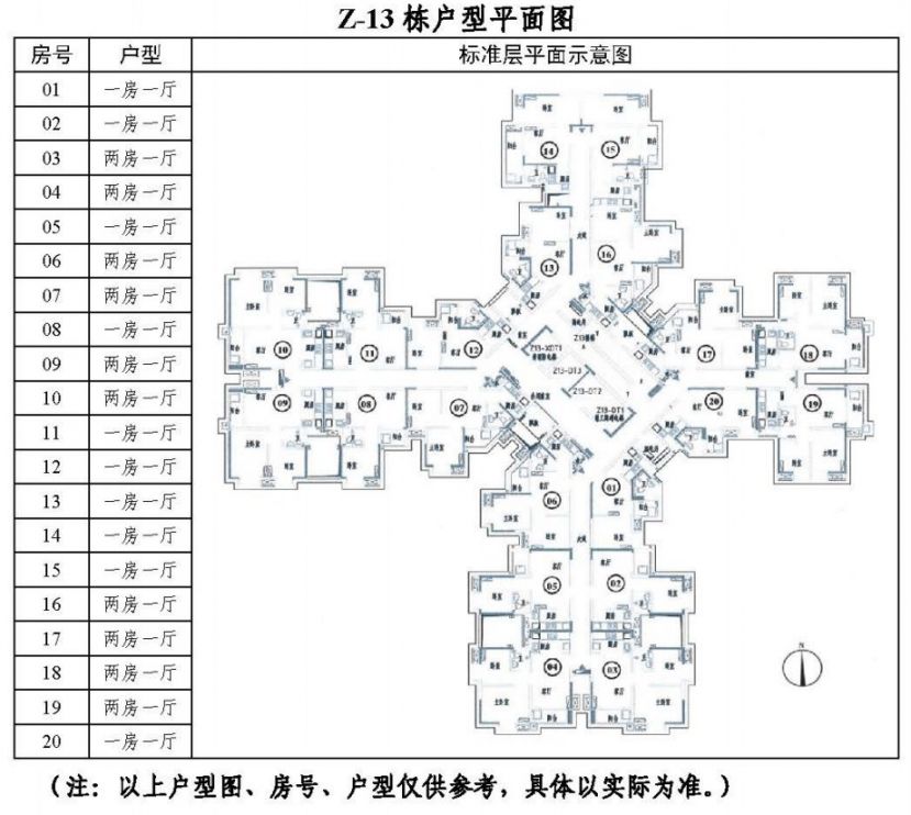 2020广州南悦花苑来穗公租房房源信息(户型 租金 配套