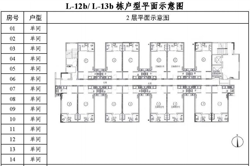 2020广州珠江嘉苑来穗公租房房源具体情况一览（户型 配套 租金）