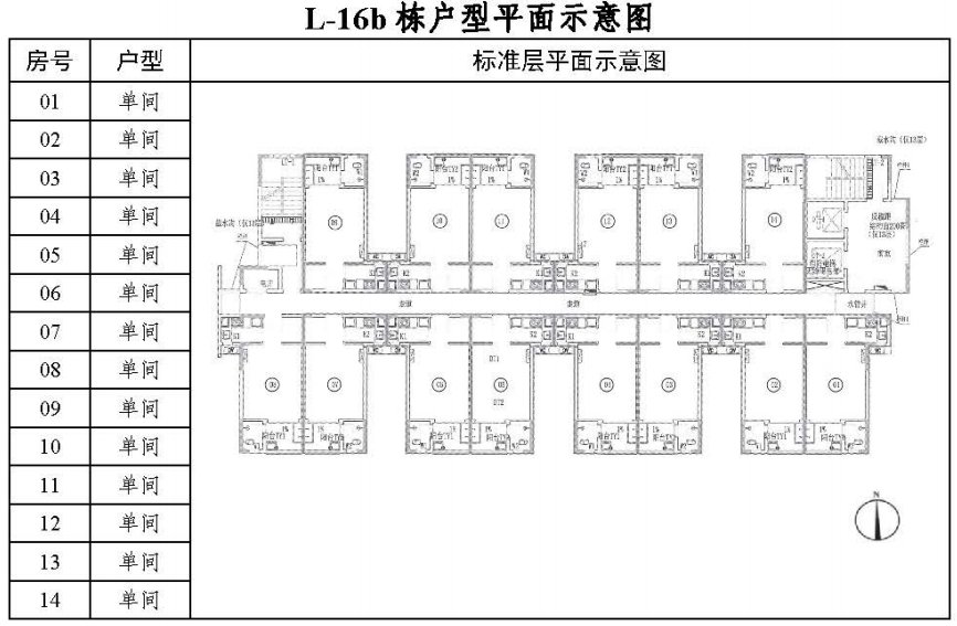 2020广州珠江嘉苑来穗公租房房源具体情况一览（户型 配套 租金）