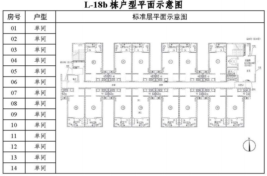 2020广州珠江嘉苑来穗公租房房源具体情况一览户型配套租金