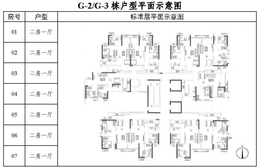 2020广州珠江嘉苑来穗公租房房源具体情况一览(户型 配套 租金)