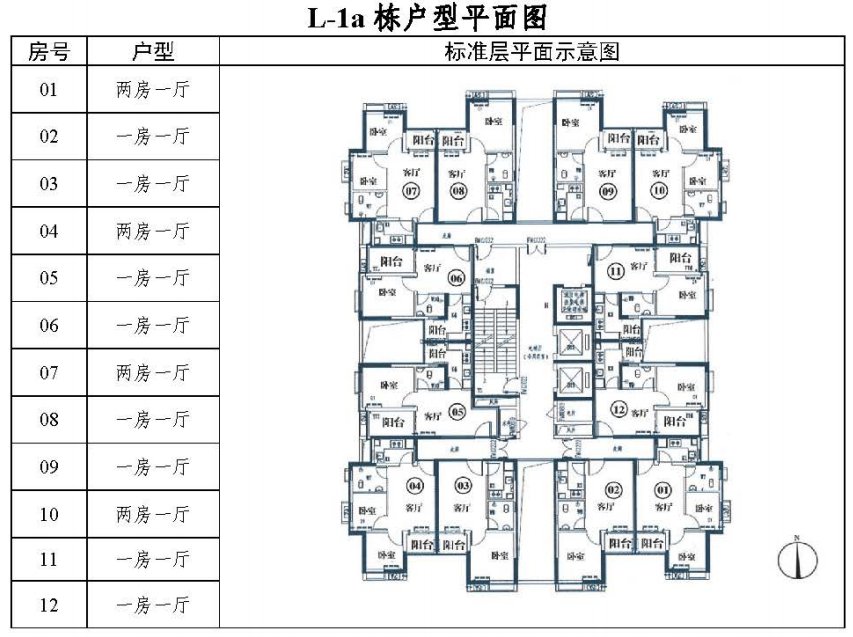 2020广州珠江嘉苑来穗公租房房源具体情况一览（户型 配套 租金）