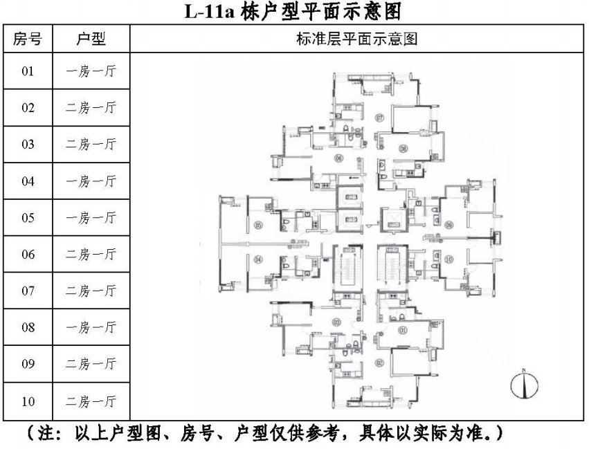2020广州珠江嘉苑来穗公租房房源具体情况一览（户型 配套 租金）