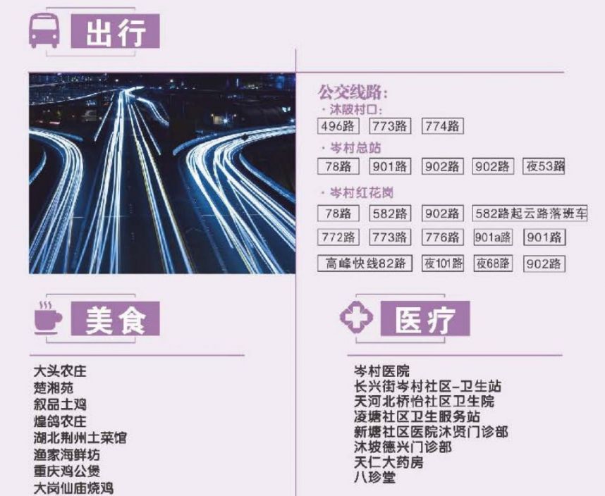 2020广州珠江嘉苑来穗公租房房源具体情况一览（户型 配套 租金）