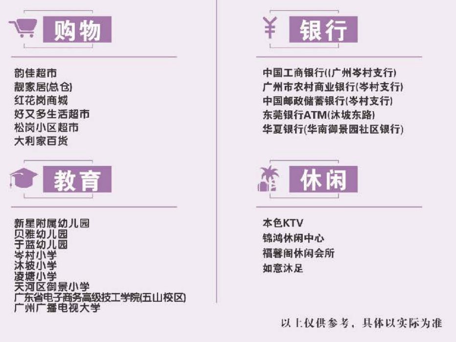 2020广州珠江嘉苑来穗公租房房源具体情况一览（户型 配套 租金）