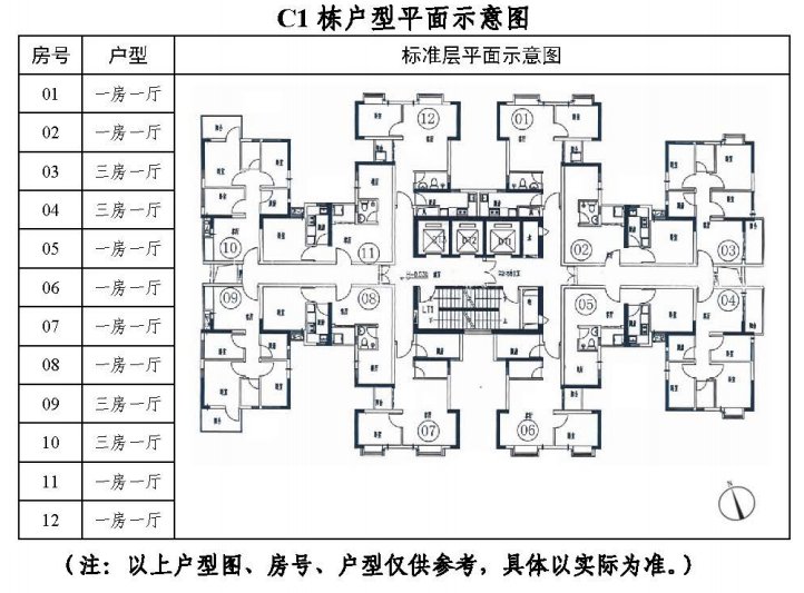 2020广州棠悦花园来穗公租房房源信息一览户型租金配套