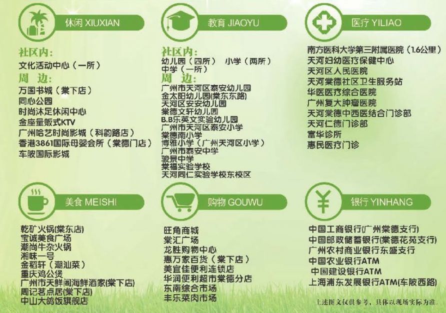 2020广州棠悦花园来穗公租房房源信息一览（户型 租金 配套）