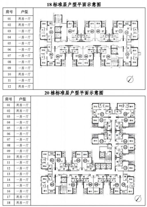 广州2020佳兆业盛世广场来穗公租房房源信息户型租金配套