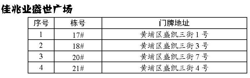 广州2020佳兆业盛世广场来穗公租房房源信息（户型 租金 配套）