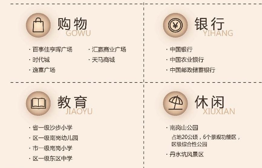 广州2020佳兆业盛世广场来穗公租房房源信息（户型 租金 配套）