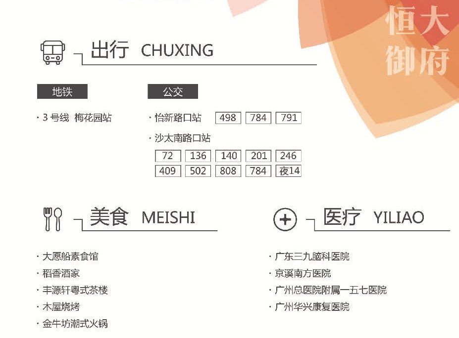 2020广州恒大御府来穗公租房房源具体情况一览（户型 配套 租金）
