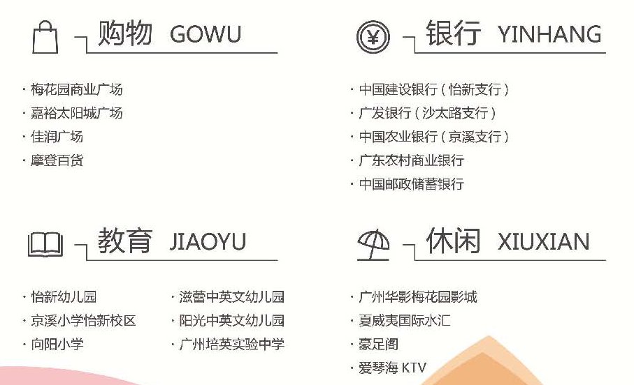 2020广州恒大御府来穗公租房房源具体情况一览（户型 配套 租金）