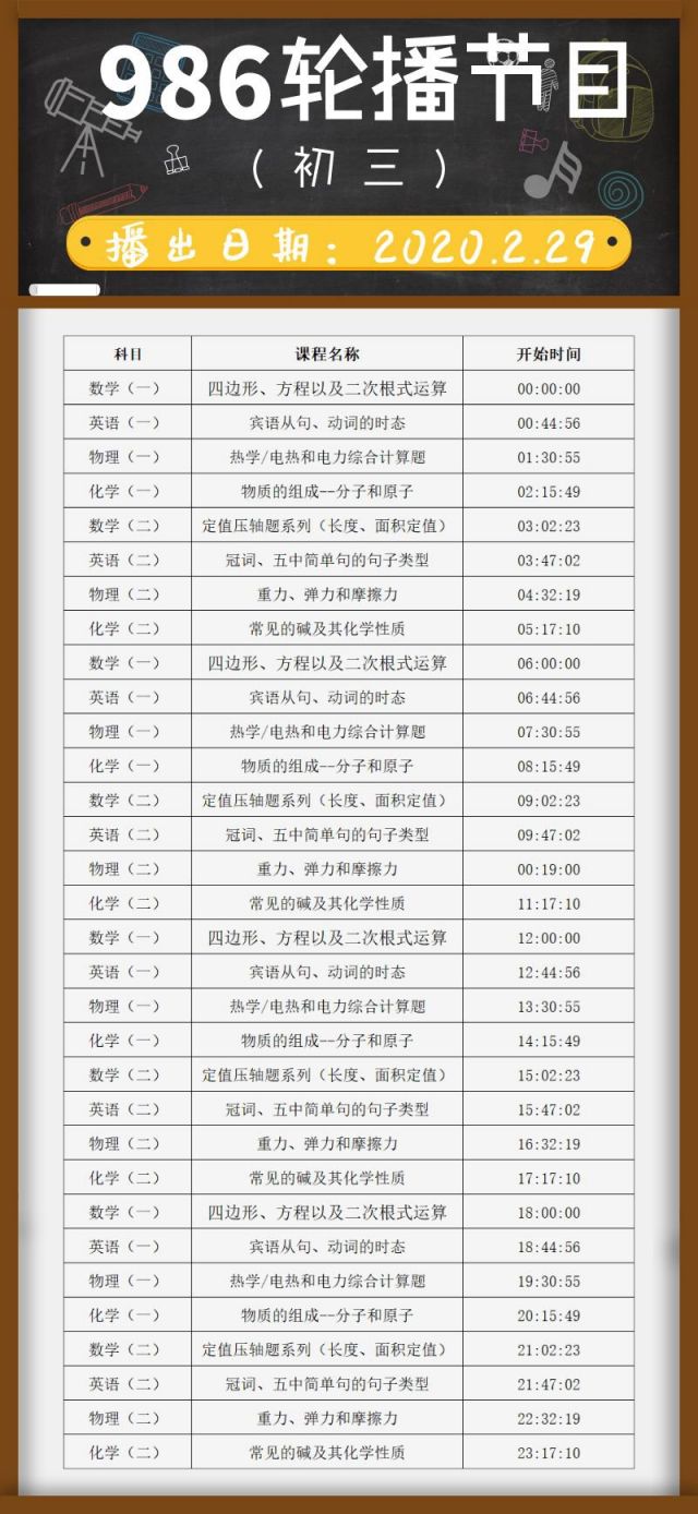 2月29日广东教育电视课堂轮播节目课程表（初三）