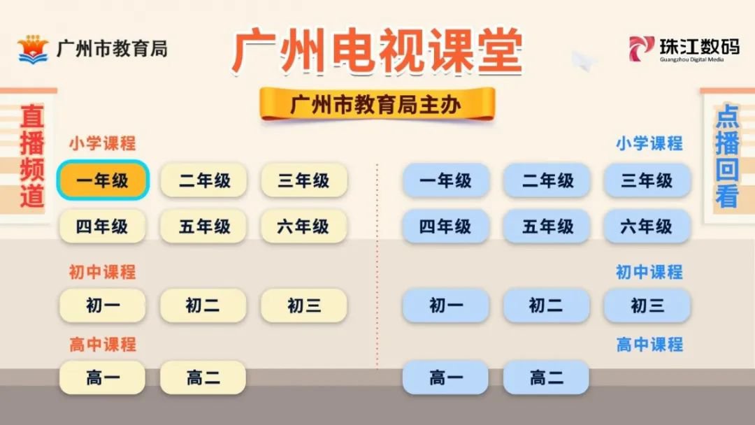 广州电视课堂课程内容和学校课本一致吗？