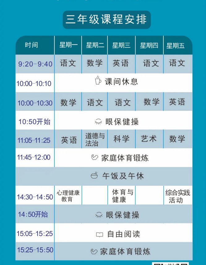 番禺电视课堂课程表一览（小学+初中+高中）
