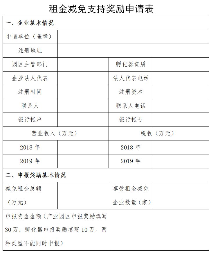 申报越秀区产业园区、孵化器减免企业租金奖励需要什么材料