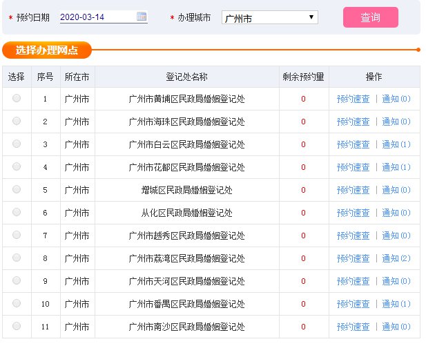 2020广州离婚预约时间爆满已排到4月12日