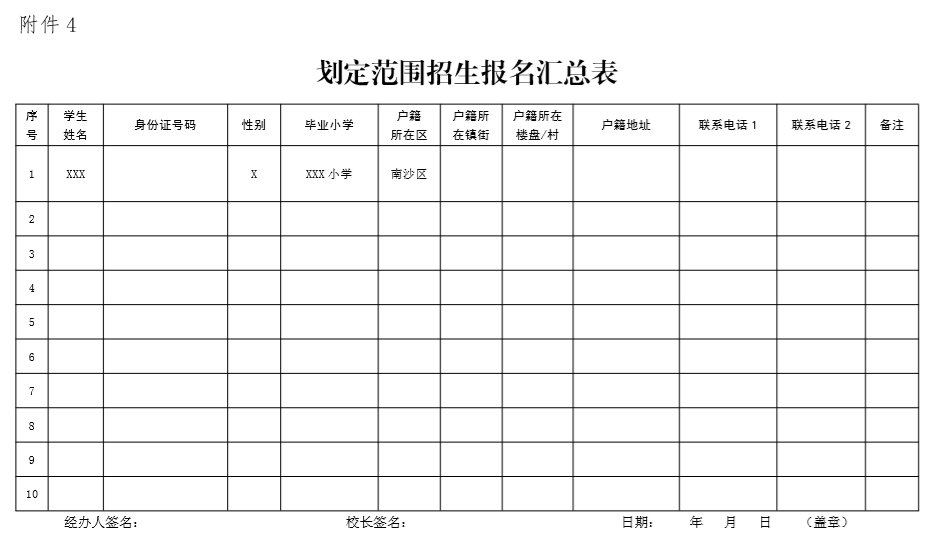 2020年华南师范大学附属南沙中学等五所学校招生方案（征求意见稿）