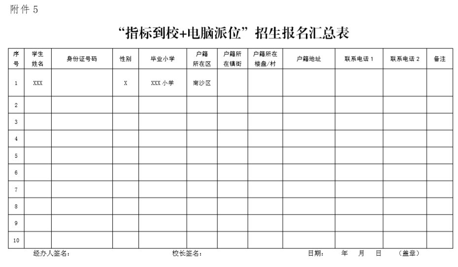 2020年华南师范大学附属南沙中学等五所学校招生方案（征求意见稿）