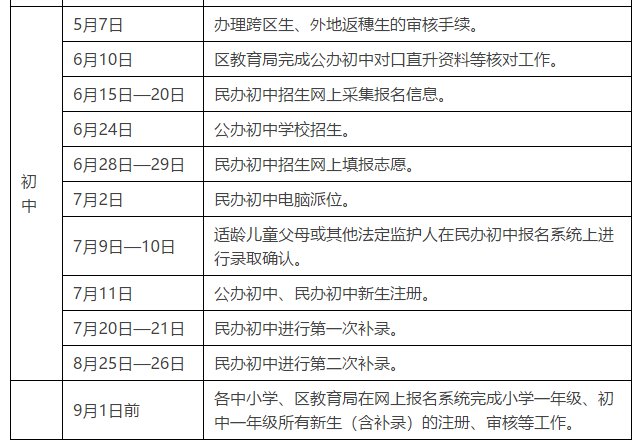 2020南沙区各镇gdp_推出南沙自贸片区4.0版 加快提升全球资源配置能力(2)