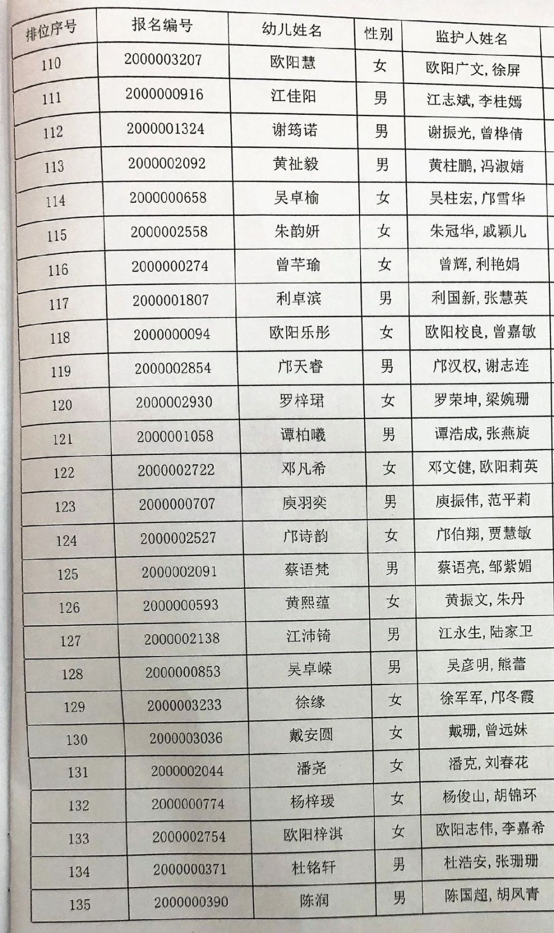 广州从化区2020年gdp_广州从化区图片(3)