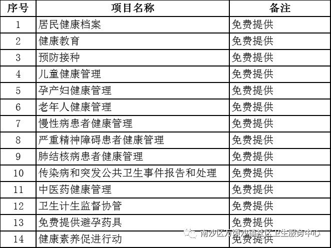 2020南沙区各镇gdp_推出南沙自贸片区4.0版 加快提升全球资源配置能力