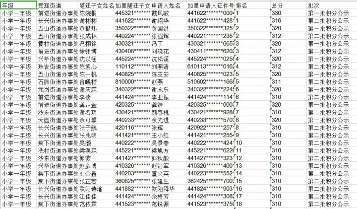 广州天河小学排名_广州天河第一小学