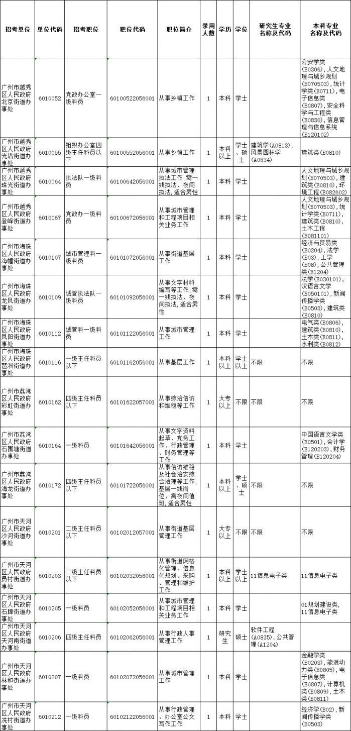 2020年孟海镇有多少人口_孟海镇中学图片(3)