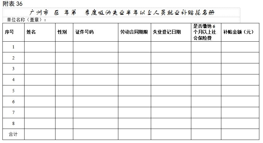 广州人口普查员的补助费 2020_广州地铁线路图2020(2)