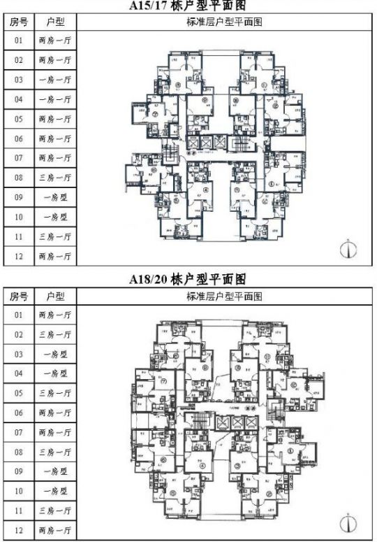 2020广州金御苑公租房房源具体情况一览户型配套租金