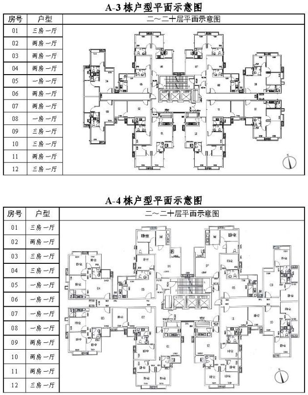 2020广州南悦花苑公租房房源具体情况一览(户型 配套