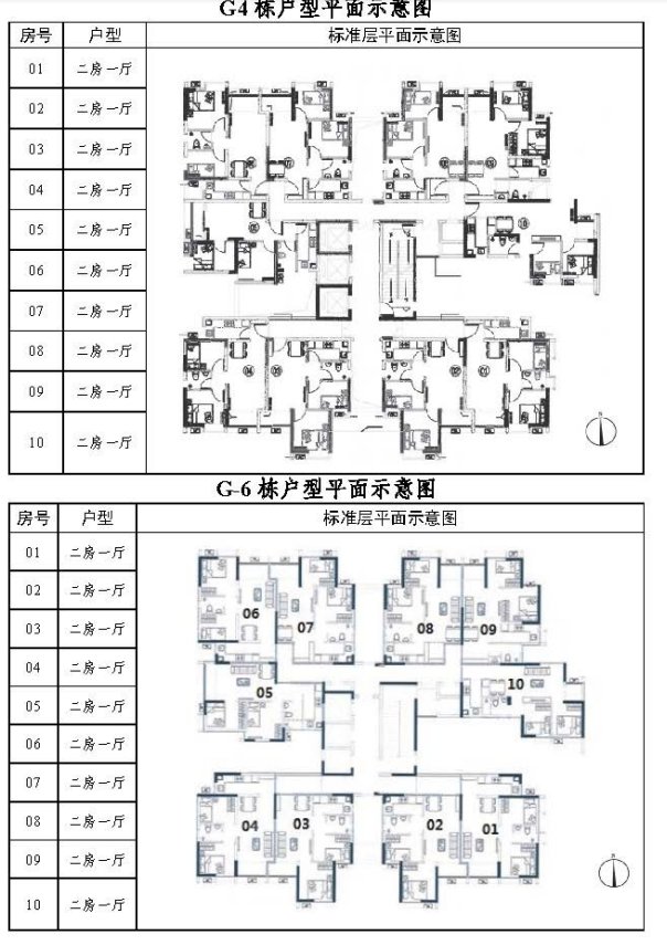 3,户型示意图2,房源情况珠江嘉苑位于广州市天河区岑村龙船头菠萝山