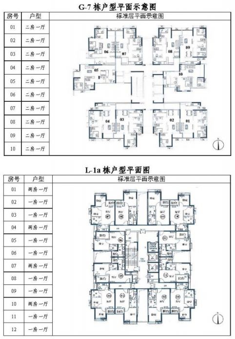 2020广州珠江嘉苑公租房房源具体情况一览户型配套租金