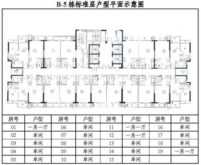 2020广州萝岗和苑公租房房源具体情况一览(户型 配套