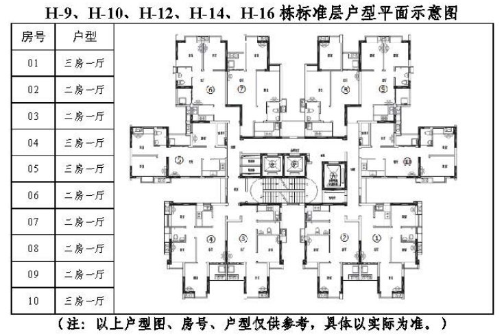 2020广州萝岗和苑公租房房源具体情况一览户型配套租金