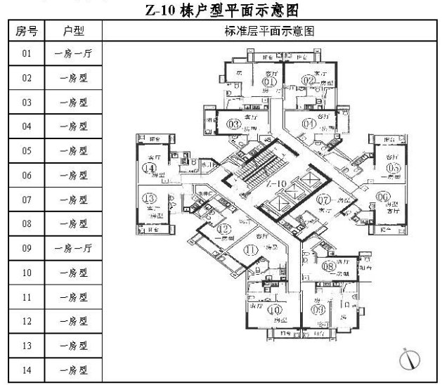 2020广州榕悦花园公租房房源具体情况一览户型配套租金