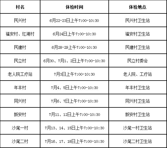 2020南沙区各镇gdp_推出南沙自贸片区4.0版 加快提升全球资源配置能力