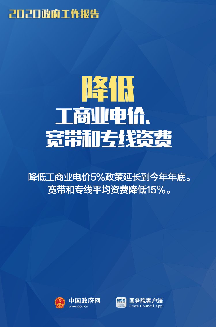 2020年6月前到期的减税降费政策全部延长到今年年底