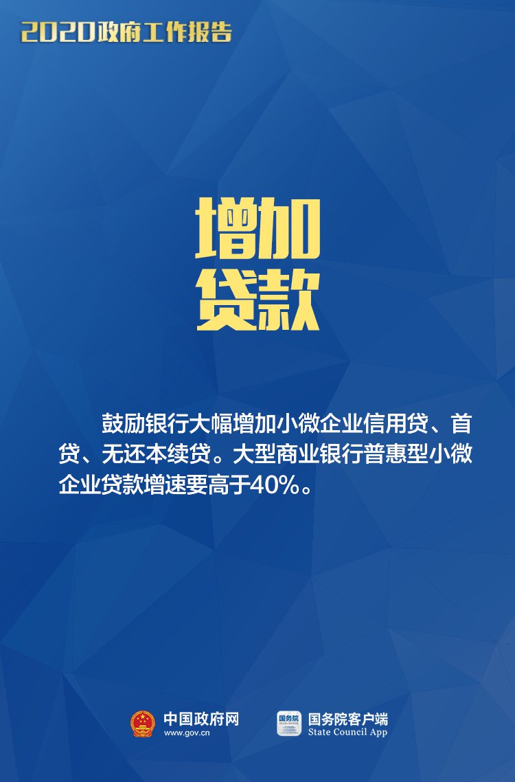 2020年6月前到期的减税降费政策全部延长到今年年底