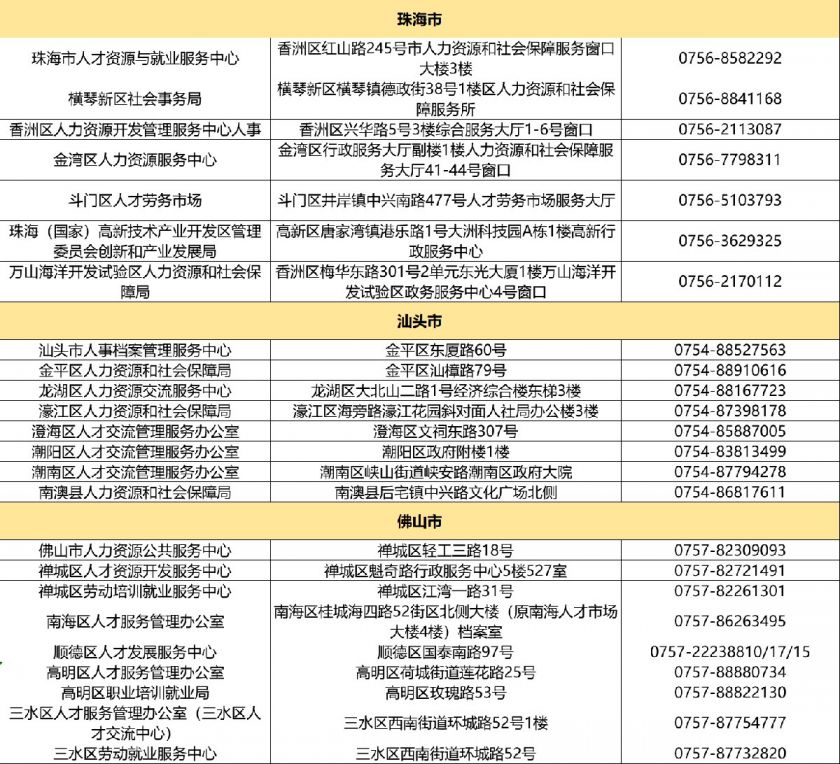 顺德流动人口管理_顺德美食图片