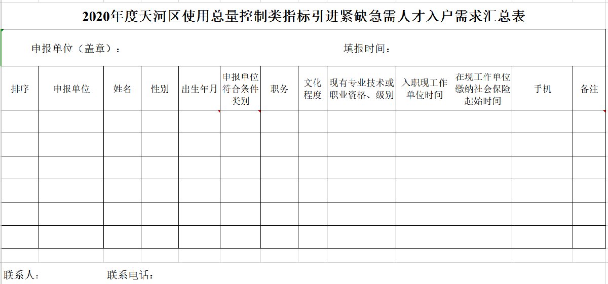 承德市户口有多少人口2020(3)