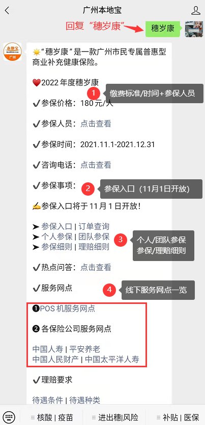 2021年勾选过穗岁康自动续费2022年要重新买吗?