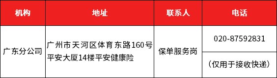 2021广州惠民保线下理赔地点在哪？