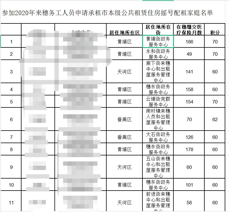 从化2020人口_从化区太平2020规划图(3)